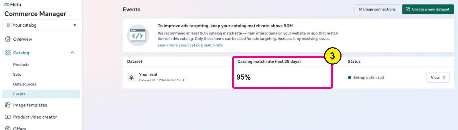 Commerce Manager Events page with the catalog match rate column highlighted, showing a sample rate of 95 percent
